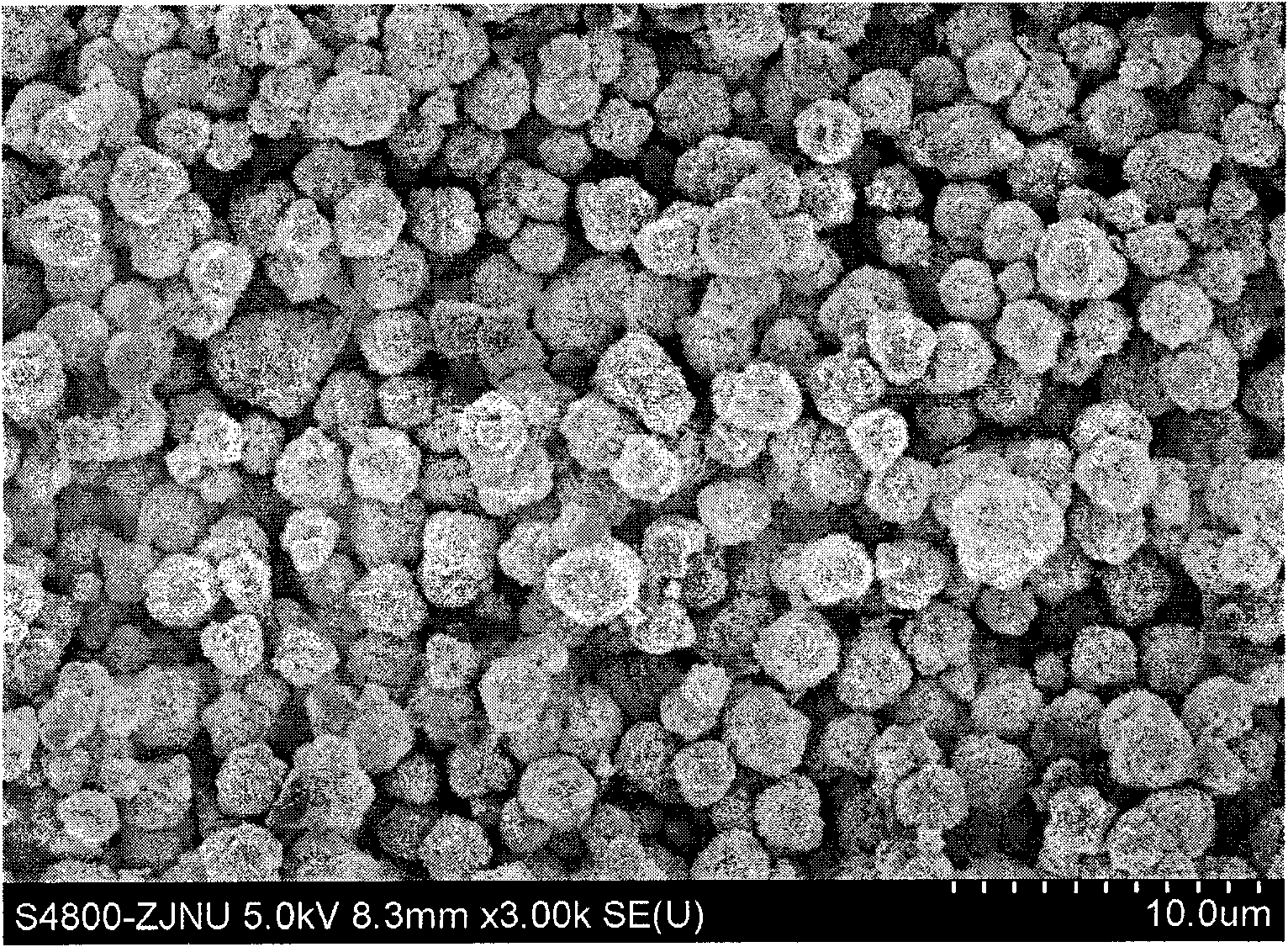 Rapid and simple preparation method of nano-zinc oxide