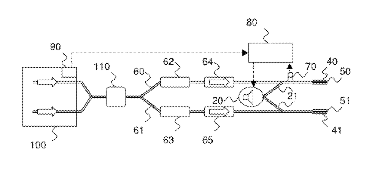 System for influencing exhaust noise in a multi-flow exhaust system