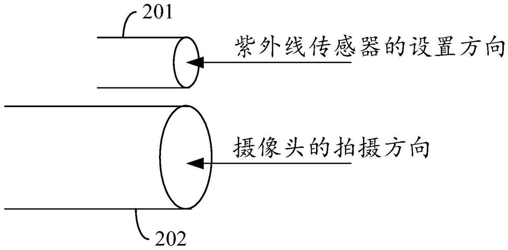 Shooting reminder method, wearable device and storage medium