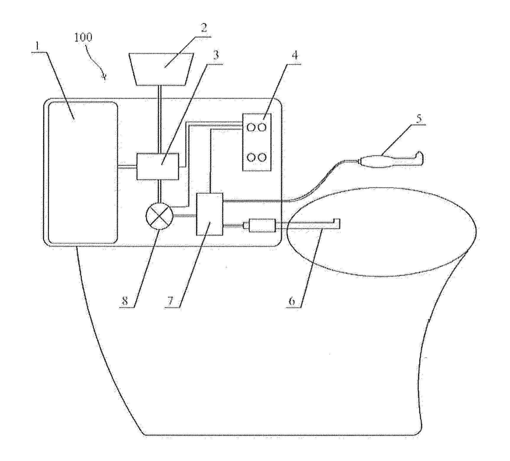 Automatic bidet