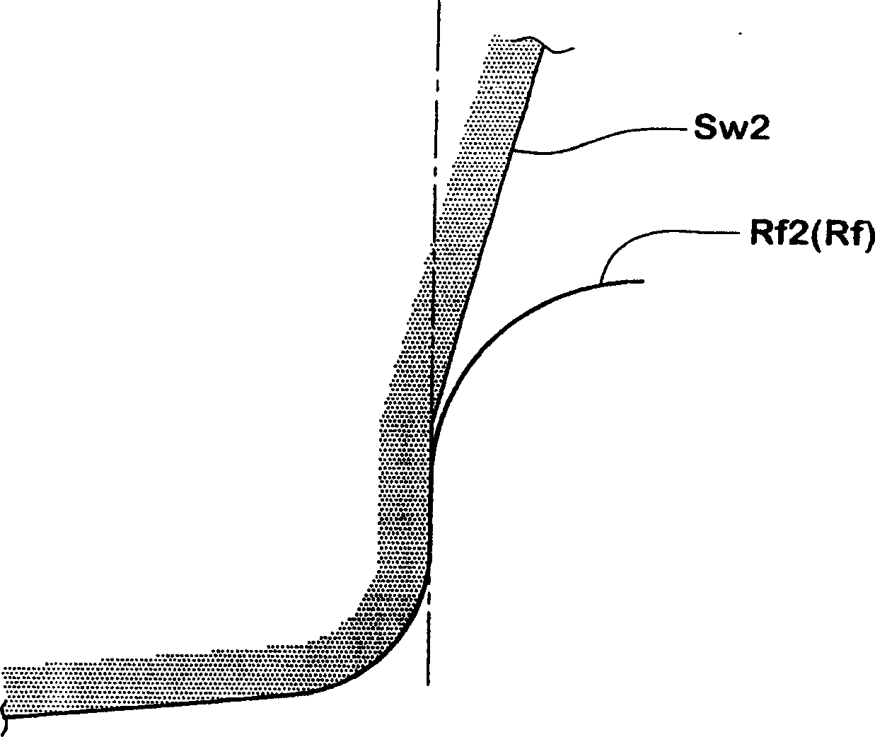 Pneumatic tire