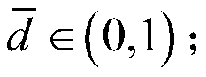 A quantum particle swarm multi-objective optimization method