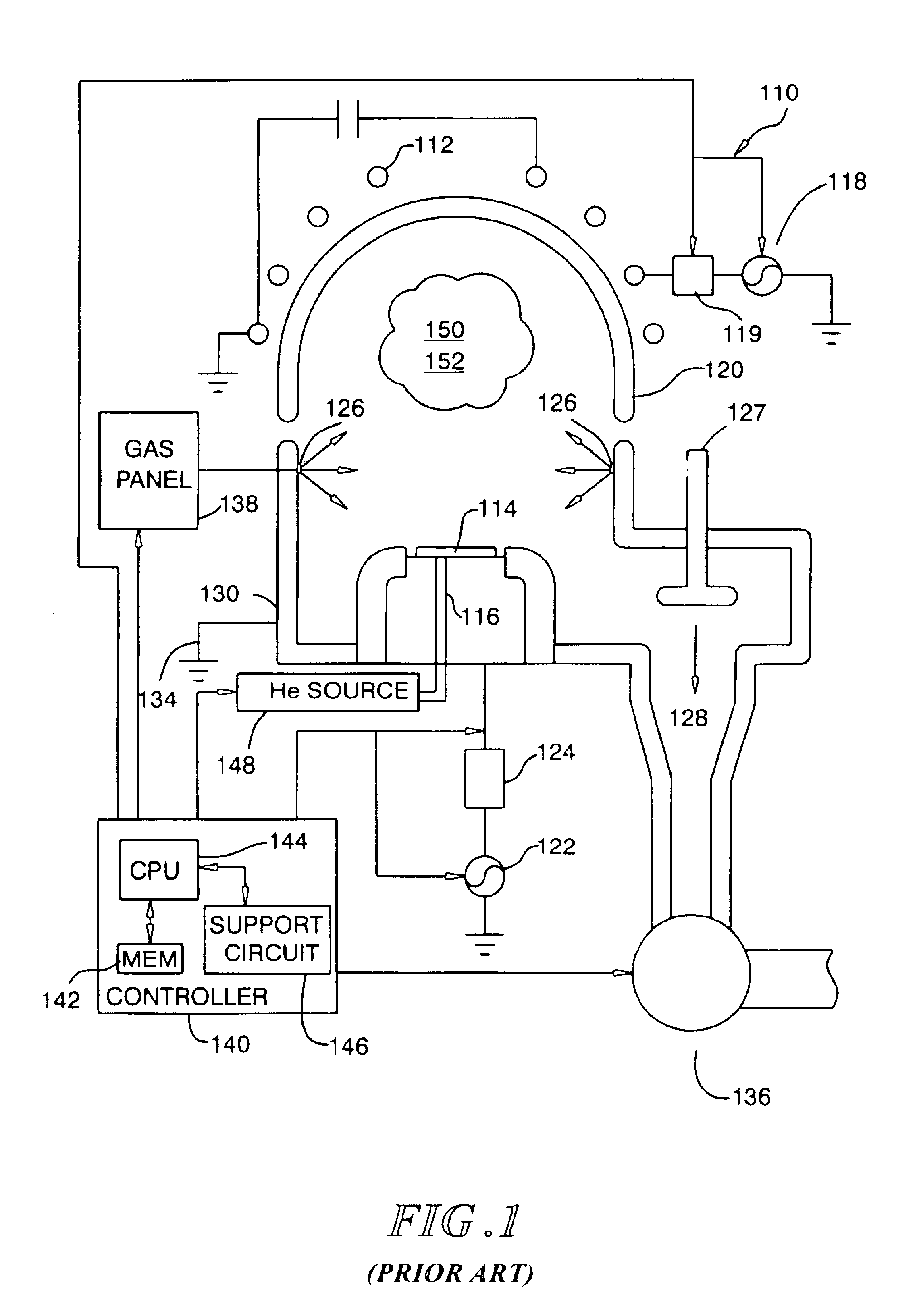 Method of plasma etching of high-K dielectric materials with high selectivity to underlying layers