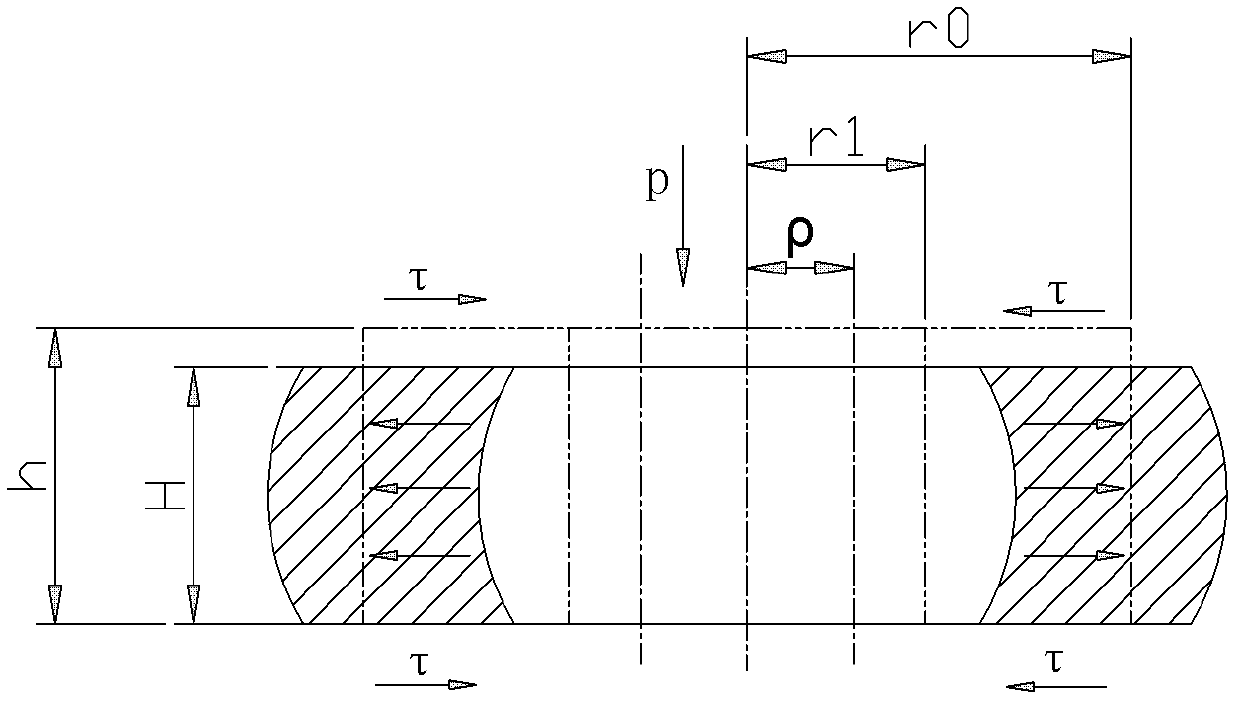 Method for quickly and accurately confirming friction coefficient in metal forming processes