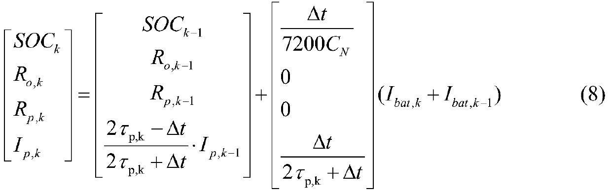 Super capacitor SOC calculation method