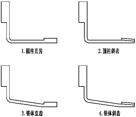 Flexible gear structure designing and optimizing method