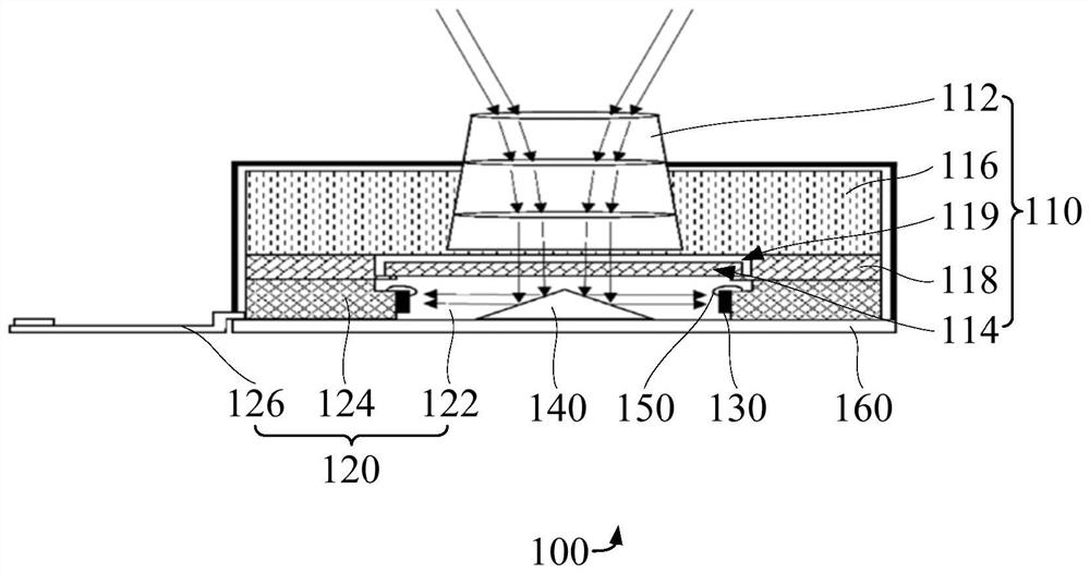 Camera module and electronic equipment