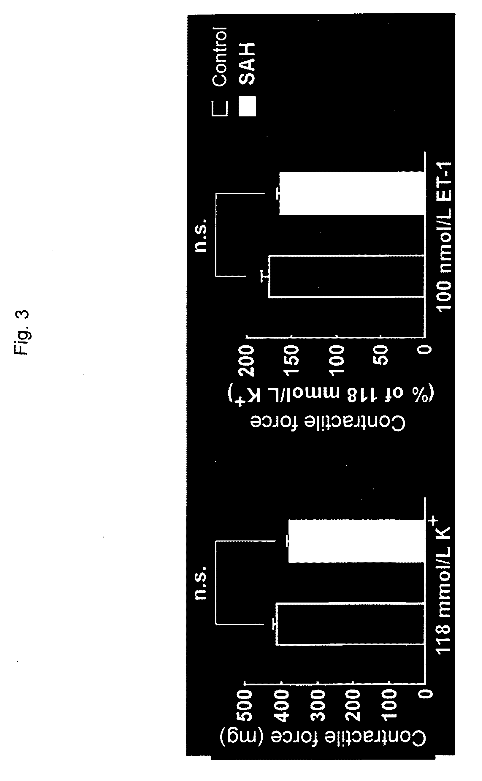 Remedy for angiospasm accompanying subarachnoid hemorrhage containing thrombin receptor antagonist as the active ingredient