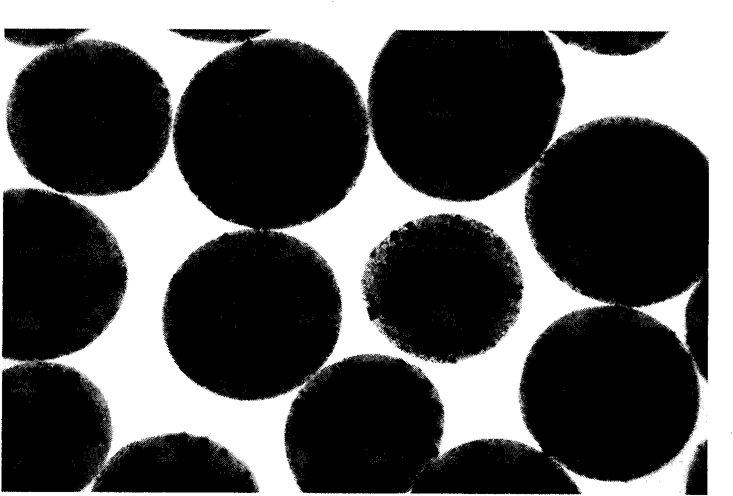 Method for preparing cellulose microsphere by taking ionic liquid as solvent