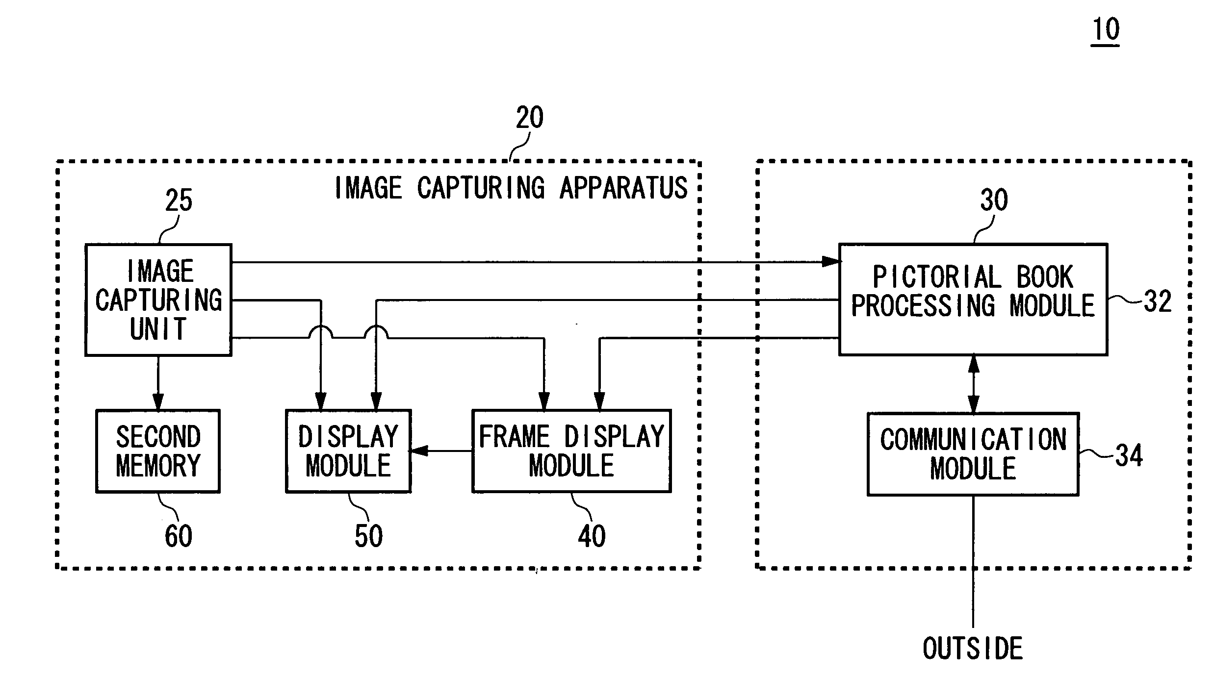 Digital pictorial book system, a pictorial book searching method, and a machine readable medium storing thereon a pictorial book searching program