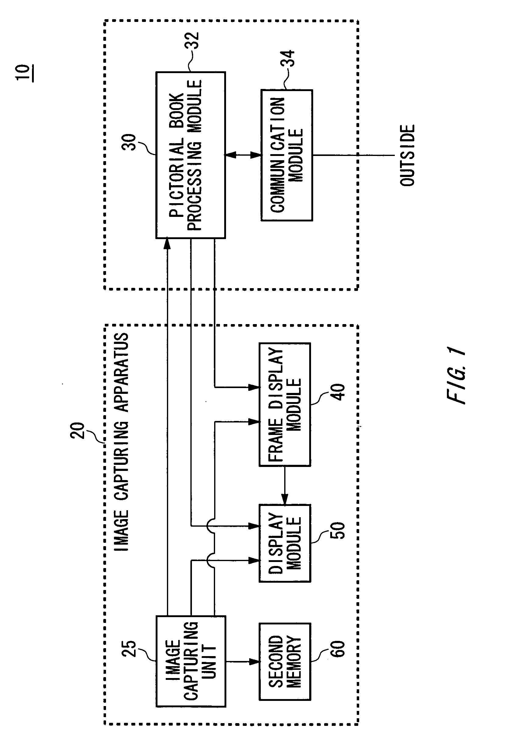 Digital pictorial book system, a pictorial book searching method, and a machine readable medium storing thereon a pictorial book searching program