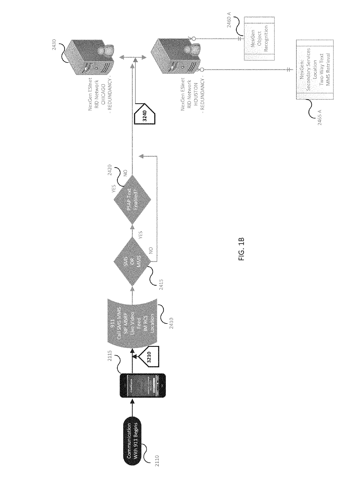 Voice, video, and data [vvd] centric adaptive emergency response global chain of custody apparatus and method