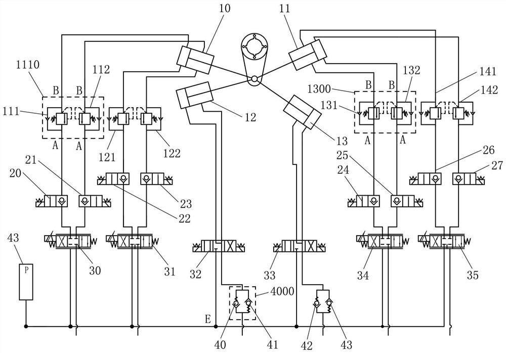 Blade hoisting tool and hydraulic system thereof