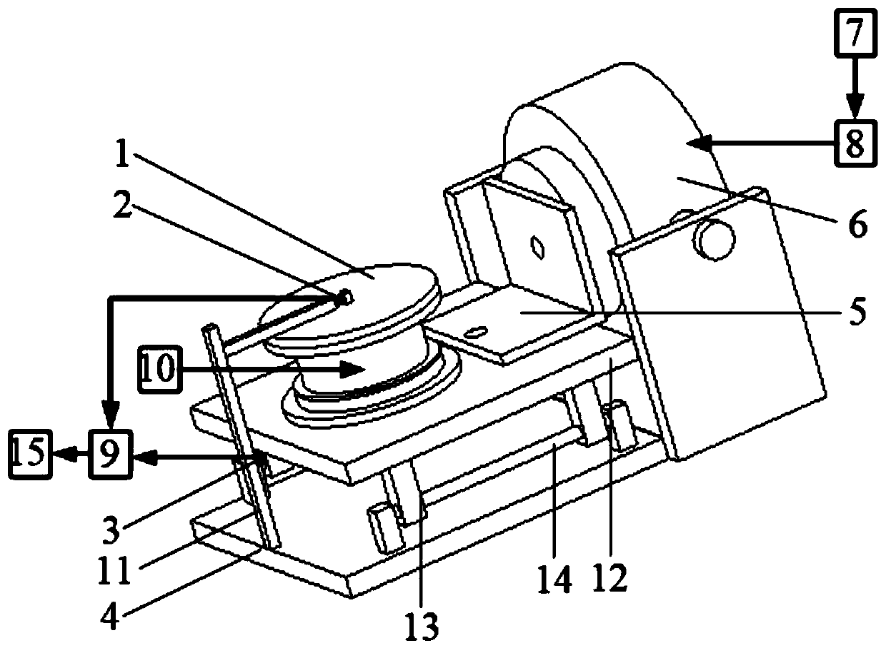 Dynamic performance testing device for magneto-rheological elastomer vibration isolator