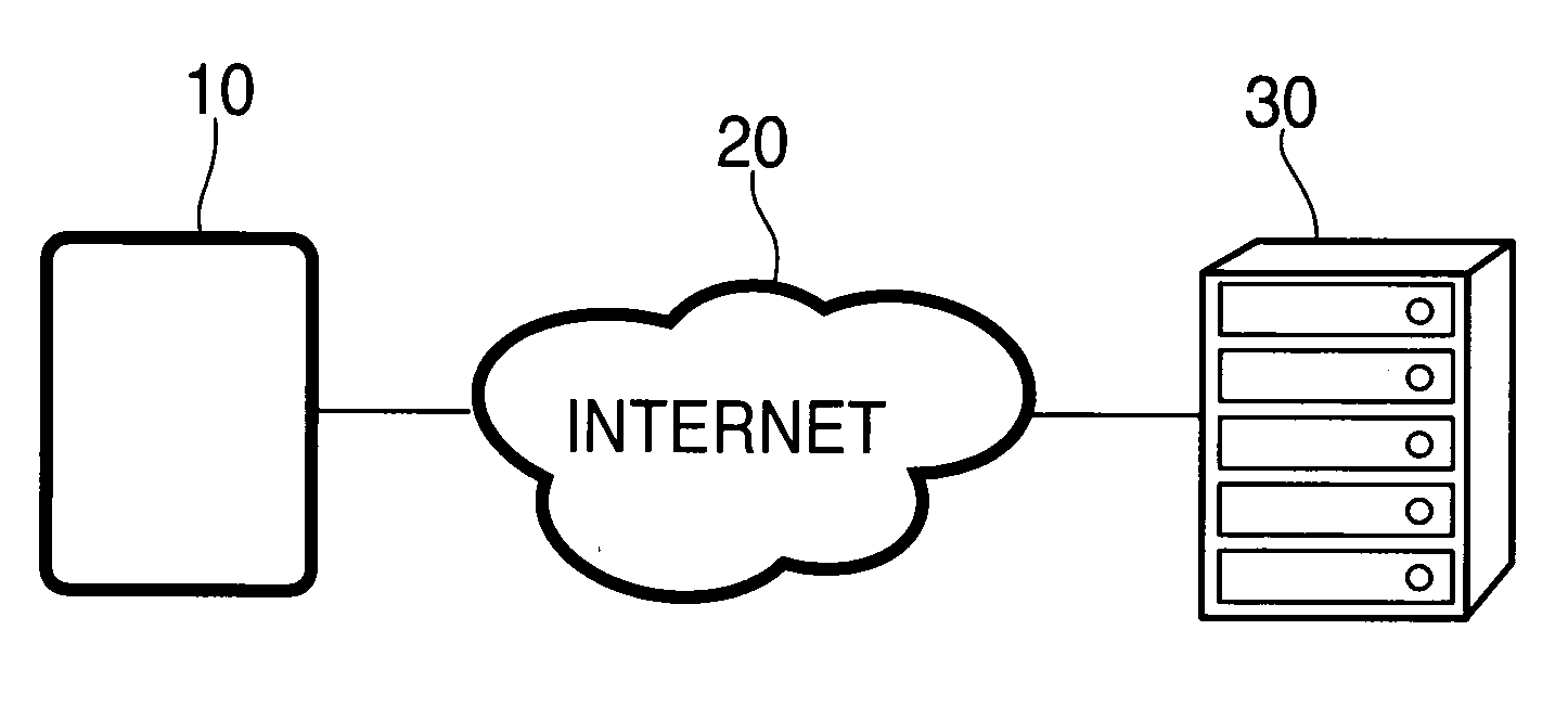 Mobile learning system and method