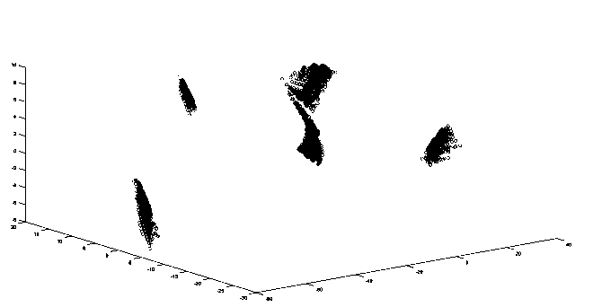 A photovoltaic array fault diagnosis method based on an adaptive neural fuzzy inference system