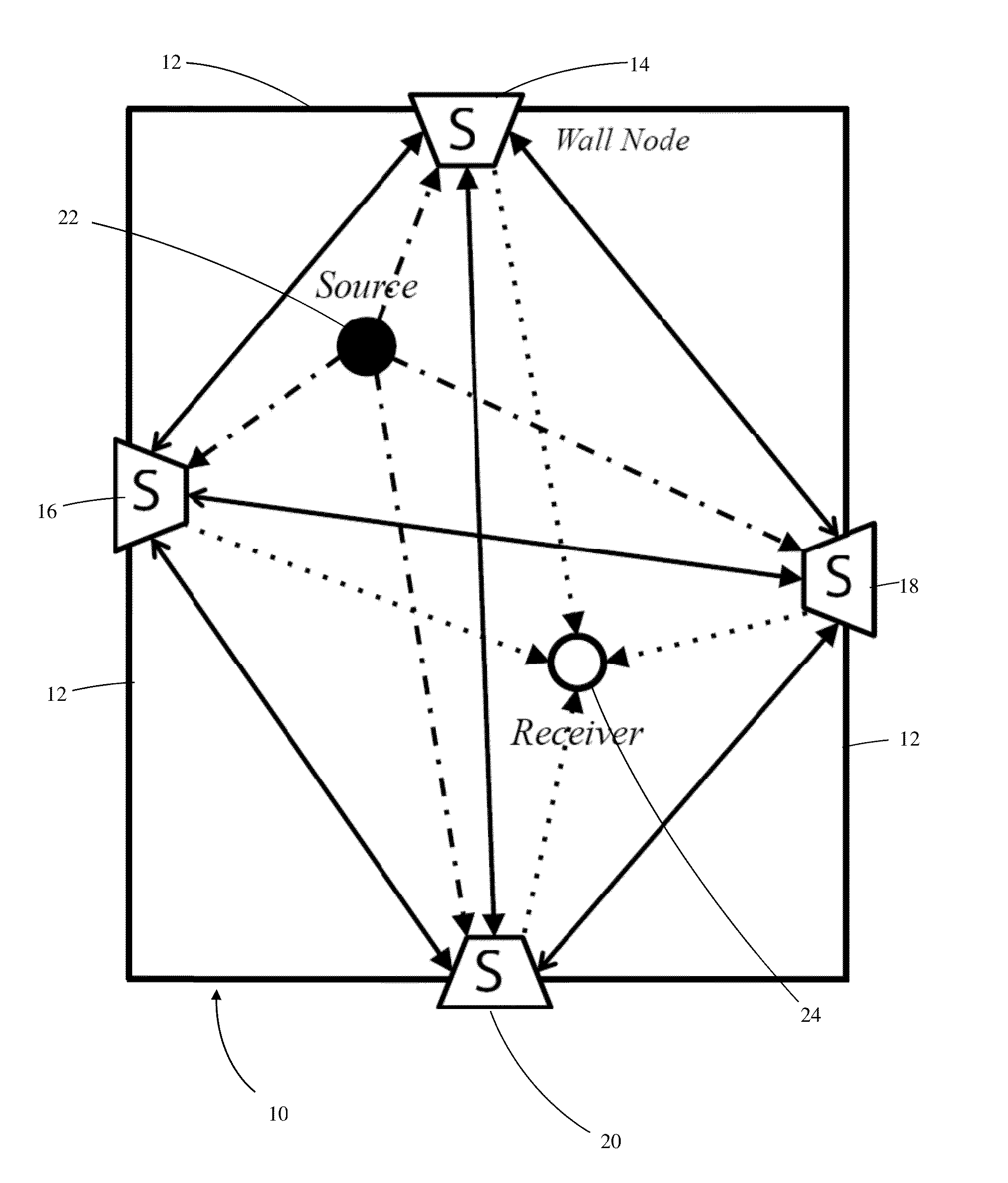 Electronic device with digital reverberator and method