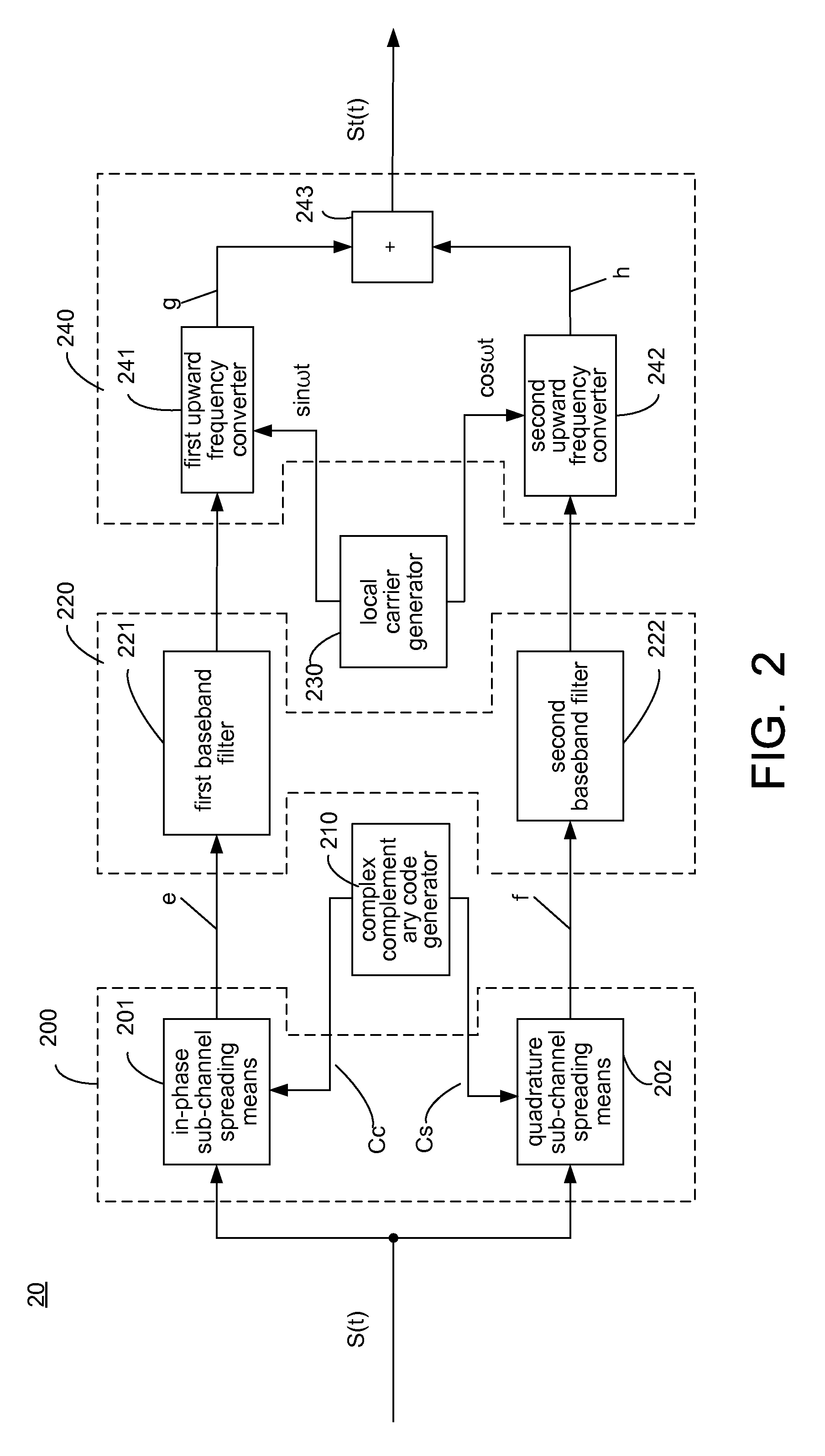 Methods and apparatus for spread spectrum modulation and demodulation