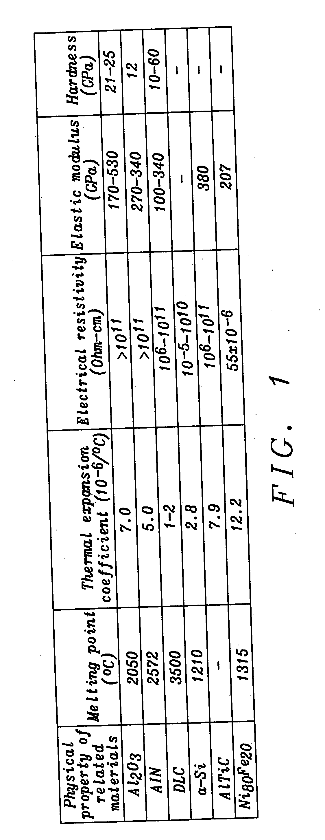 Magnetic recording head and media comprising aluminum oxynitride underlayer and a diamond-like carbon overcoat