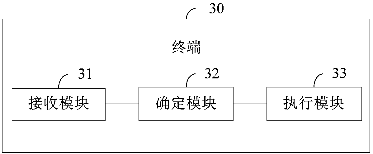 Service switching method, terminal, network server, and storage medium