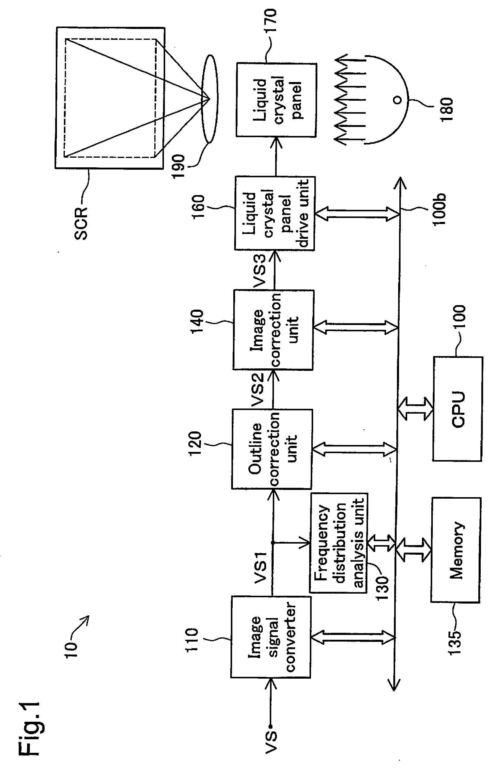 Image processing device and image processing method