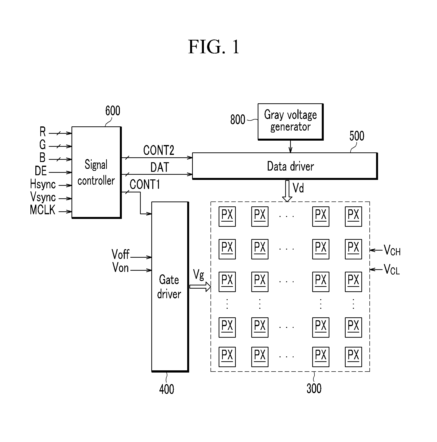 Liquid crystal display