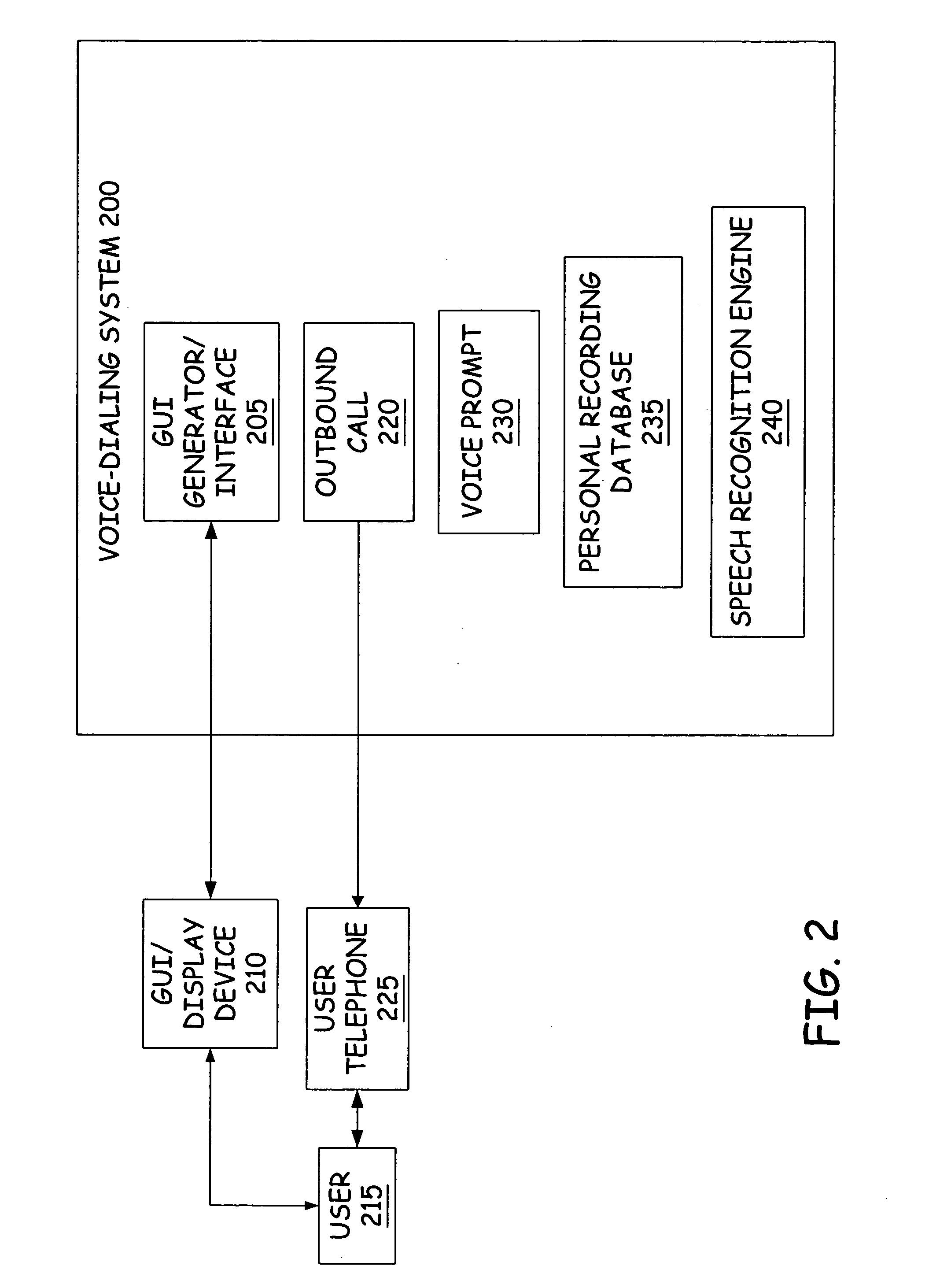 Method and apparatus for soliciting personal voice recordings for a voice-dialing system