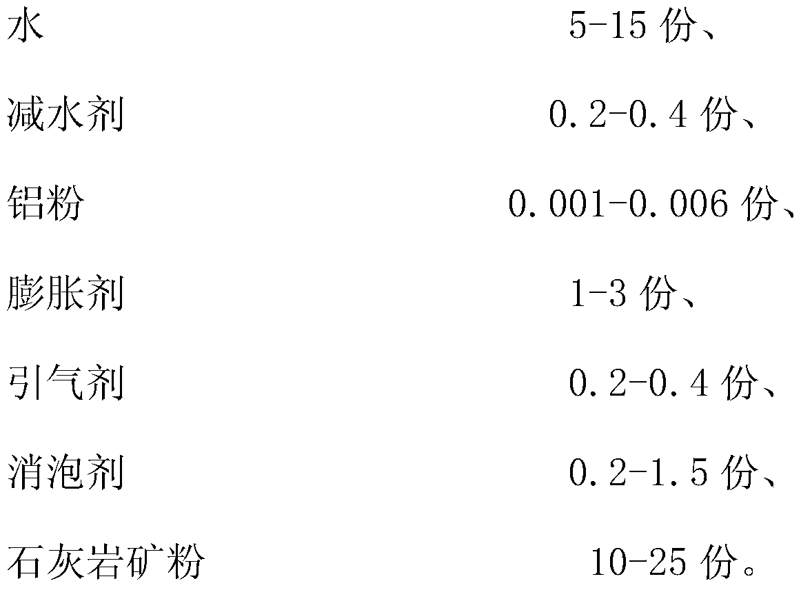 Semi-rigid asphalt pavement material and preparation method thereof