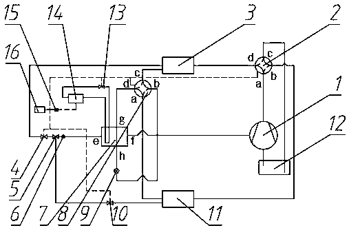 Integrated thermal management system for electric automobile