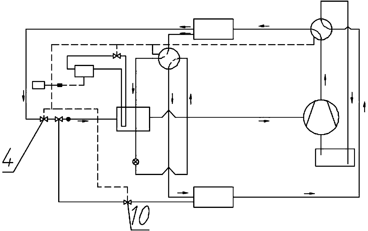 Integrated thermal management system for electric automobile