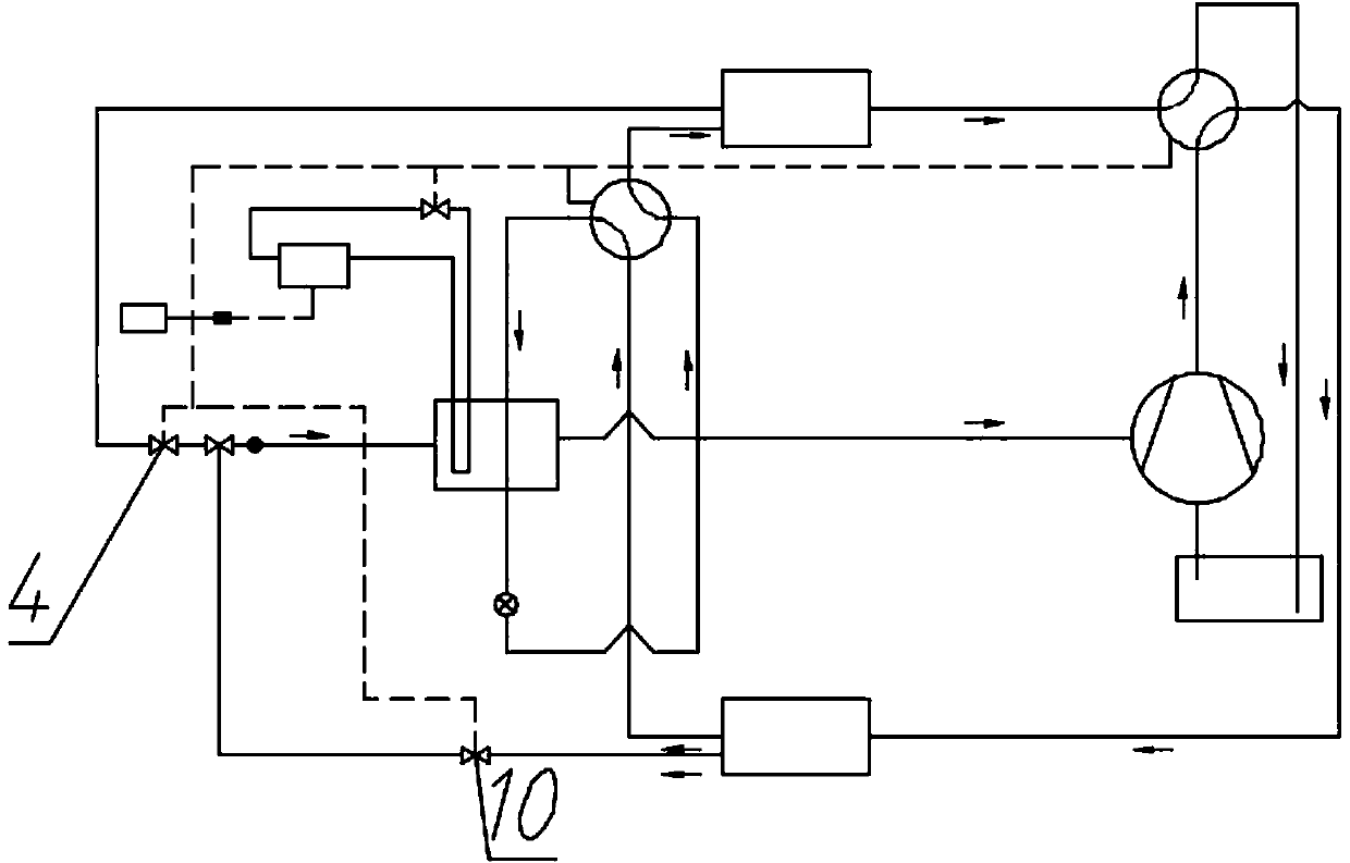 Integrated thermal management system for electric automobile