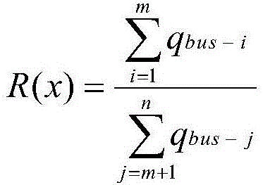 Double-platform bus berth allocation optimizing method