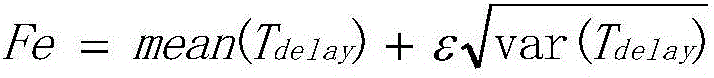 Double-platform bus berth allocation optimizing method