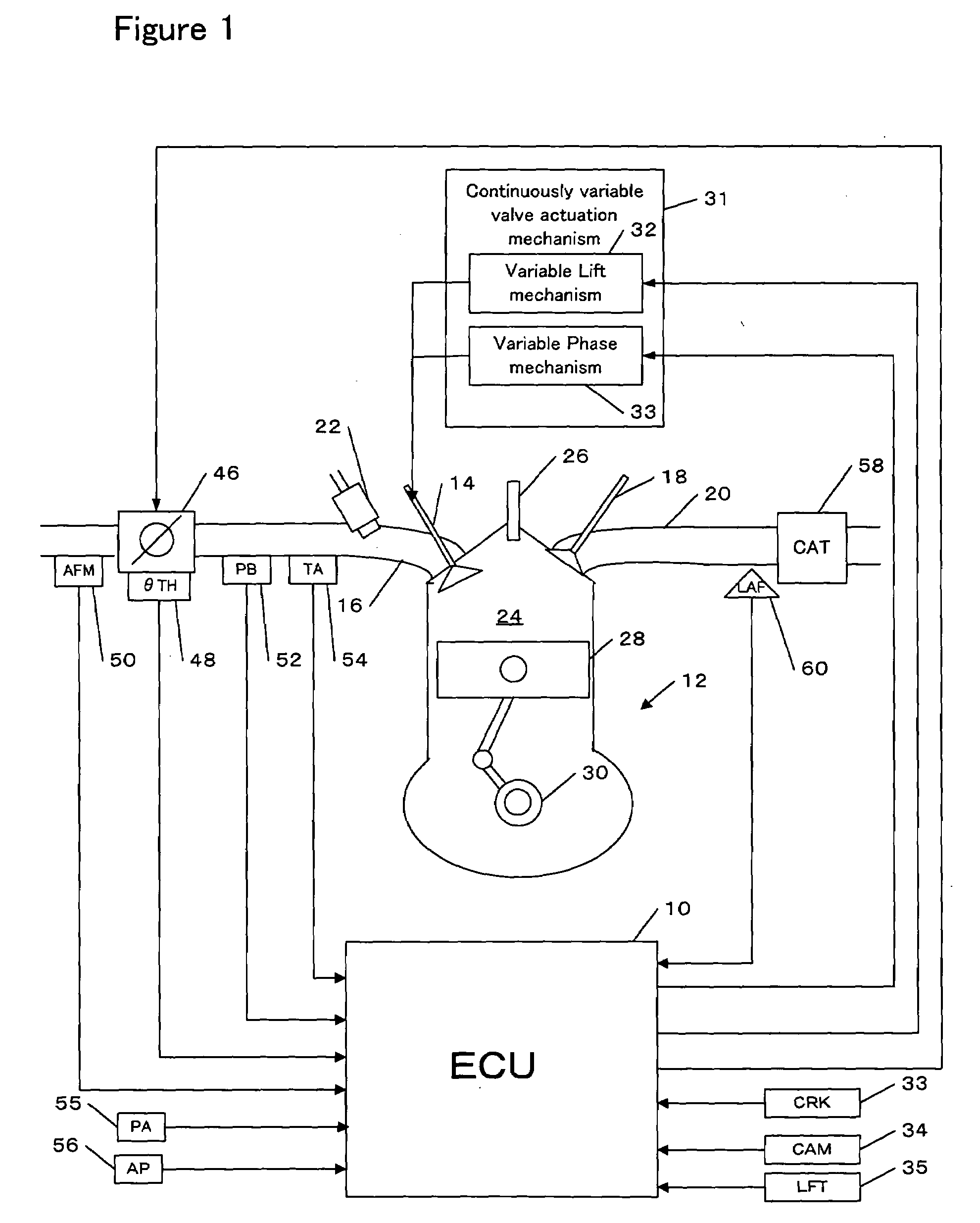 Control for an internal-combustion engine