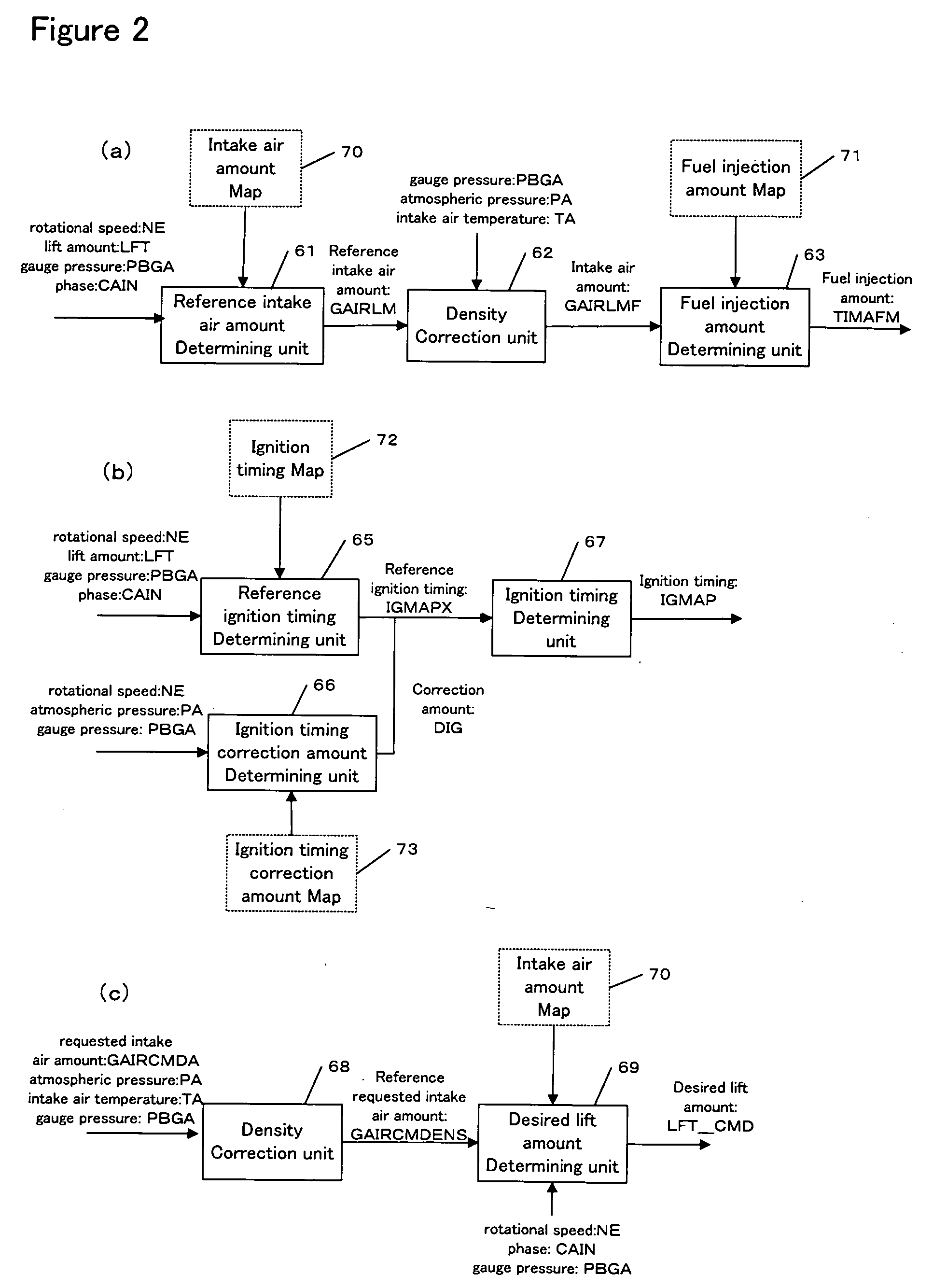 Control for an internal-combustion engine