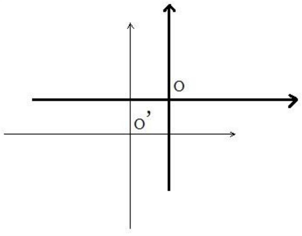 Tank gun aiming shooting method and device