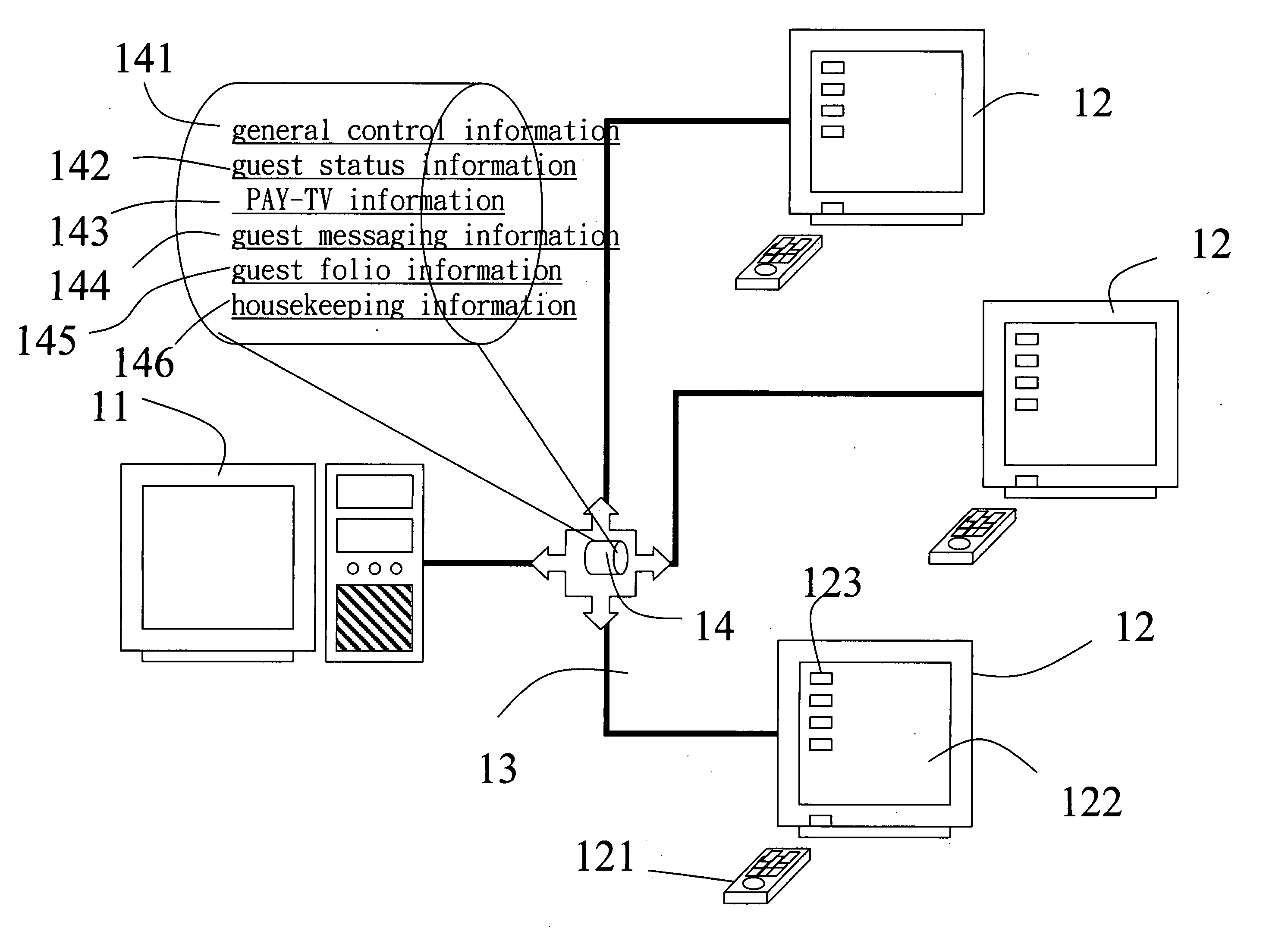 Hotel managing system and managing method thereof