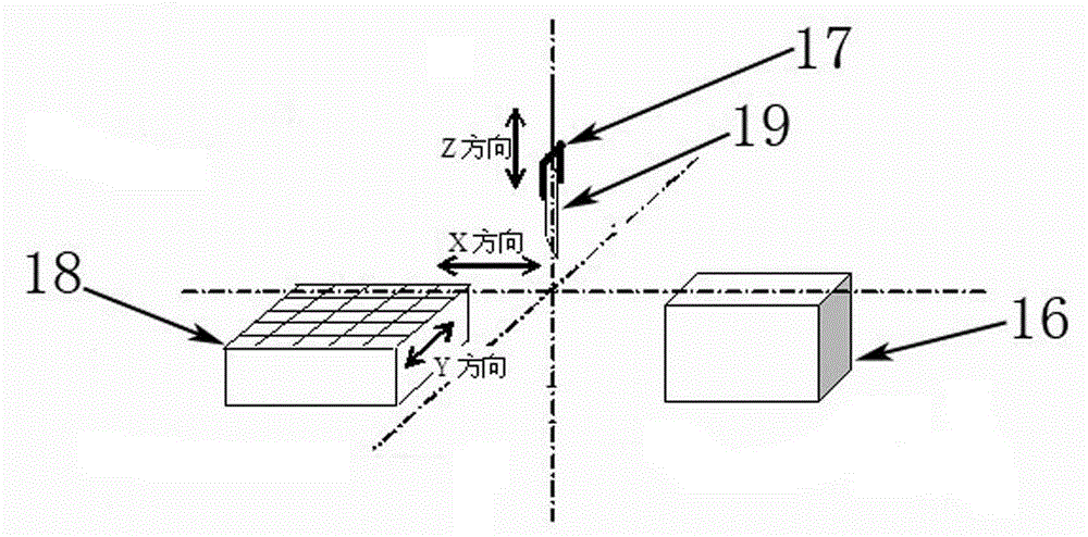 Dry chemical detection system of full-automatic urine detector