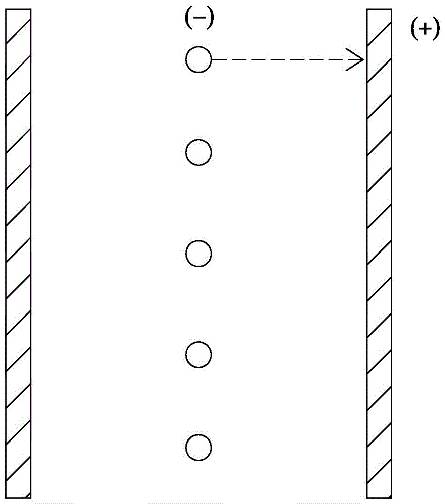 Micro-channel anode water mist removing device