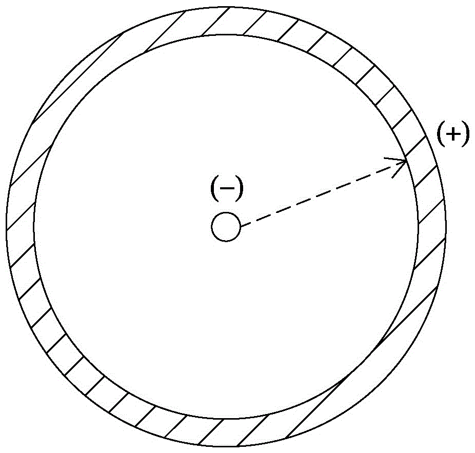 Micro-channel anode water mist removing device