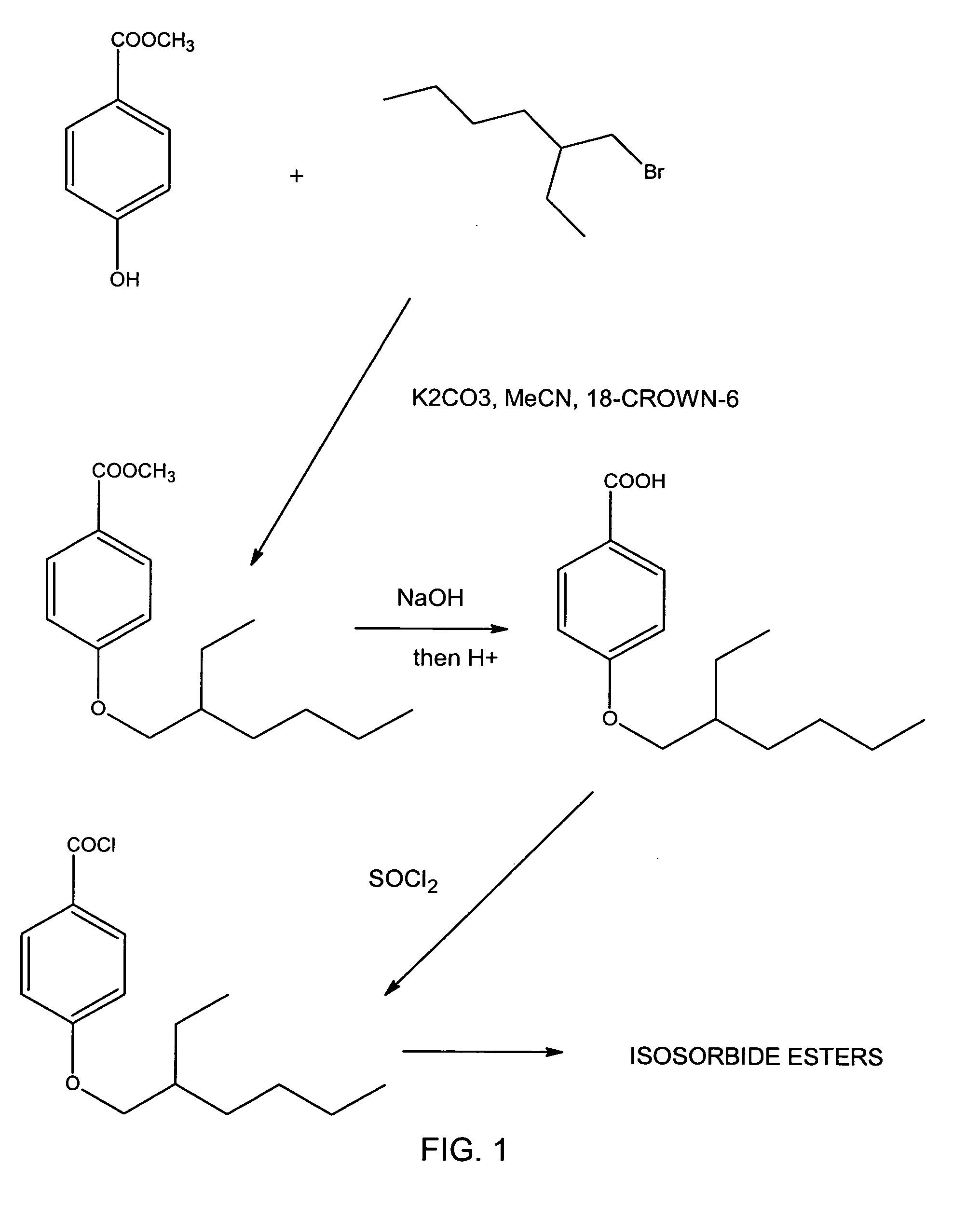 Esters of anhydrosugar alcohols as plasticizers