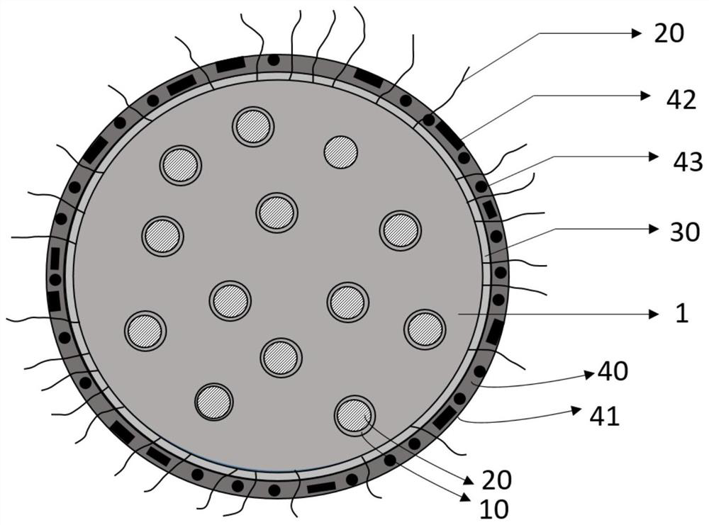 A silicon-based composite negative electrode material and its preparation method and application