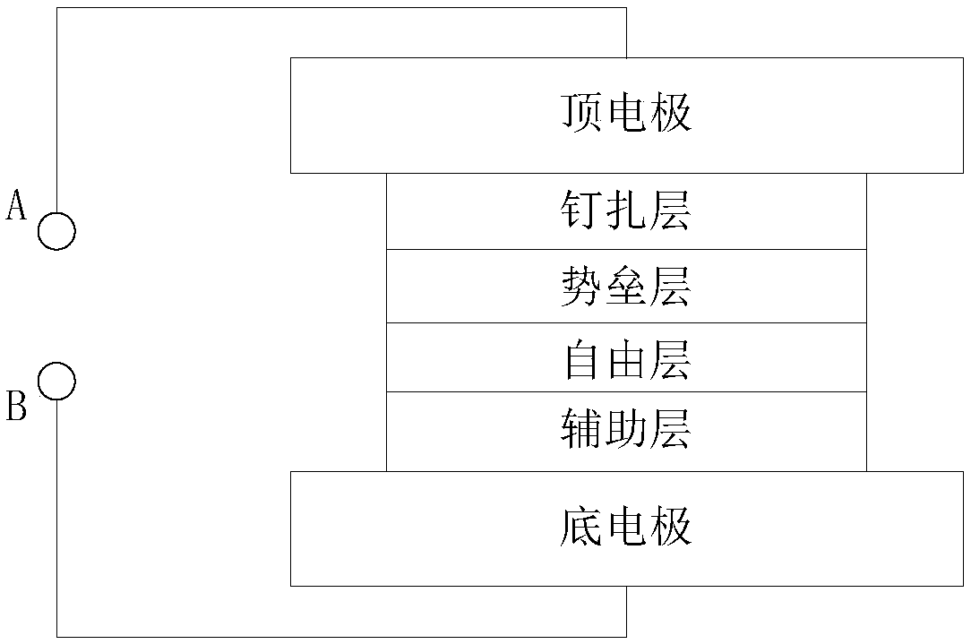 Three-terminal magnetic random access memory and reading and writing method thereof