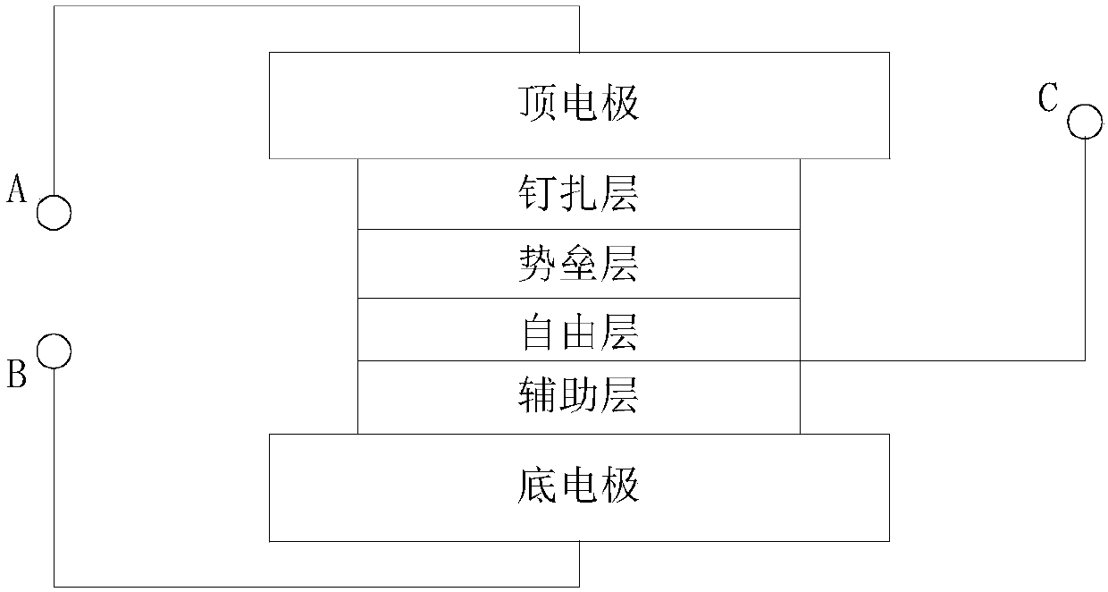 Three-terminal magnetic random access memory and reading and writing method thereof