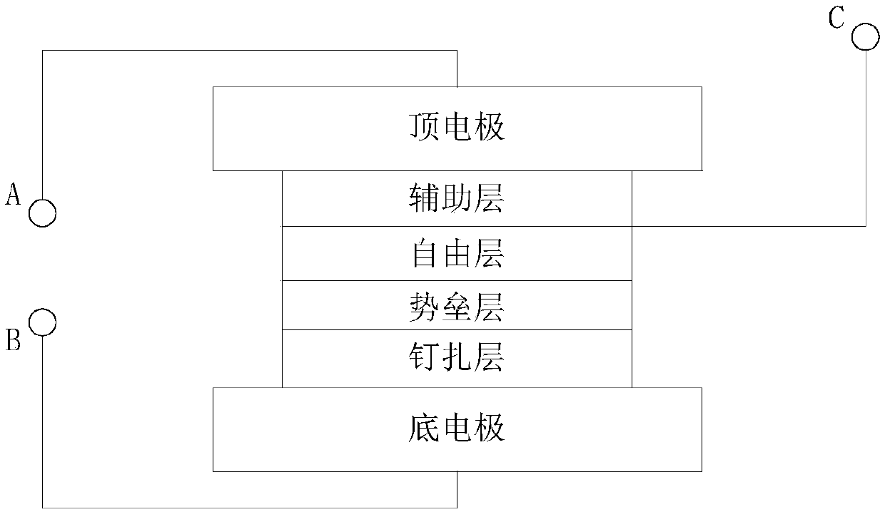 Three-terminal magnetic random access memory and reading and writing method thereof