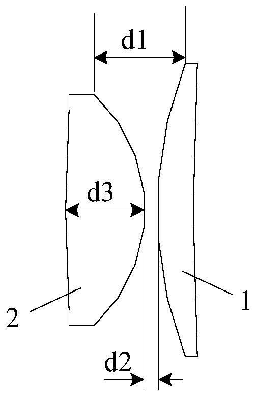 Optical system for film projection and projection equipment