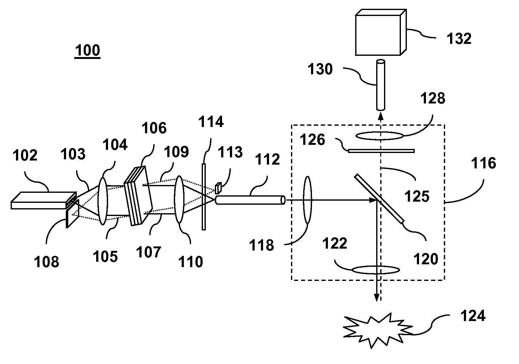 Raman Spectroscopic Apparatus Utilizing Self-Aligned Non-Dispersive External Cavity Laser