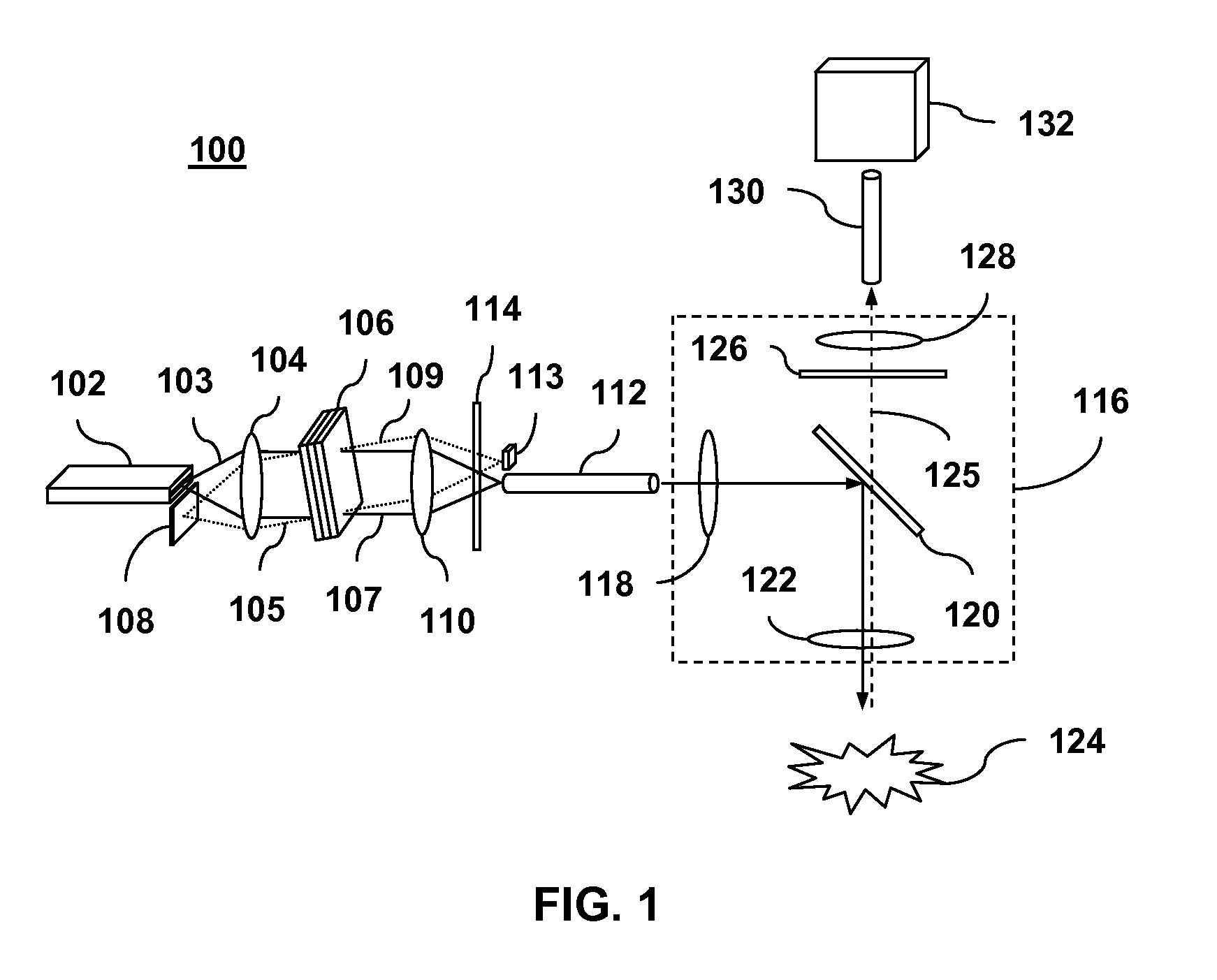 Raman Spectroscopic Apparatus Utilizing Self-Aligned Non-Dispersive External Cavity Laser