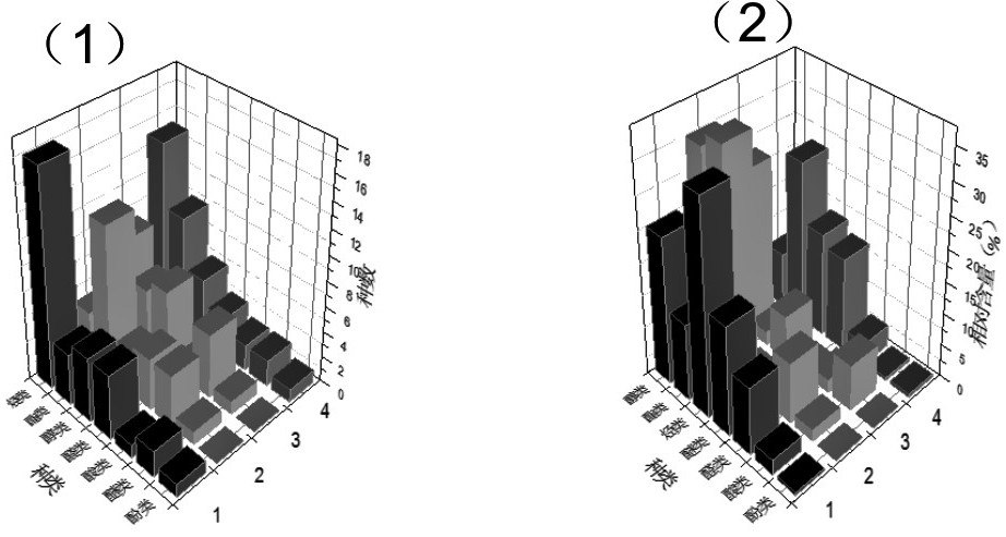 Mucor racemosus and application thereof