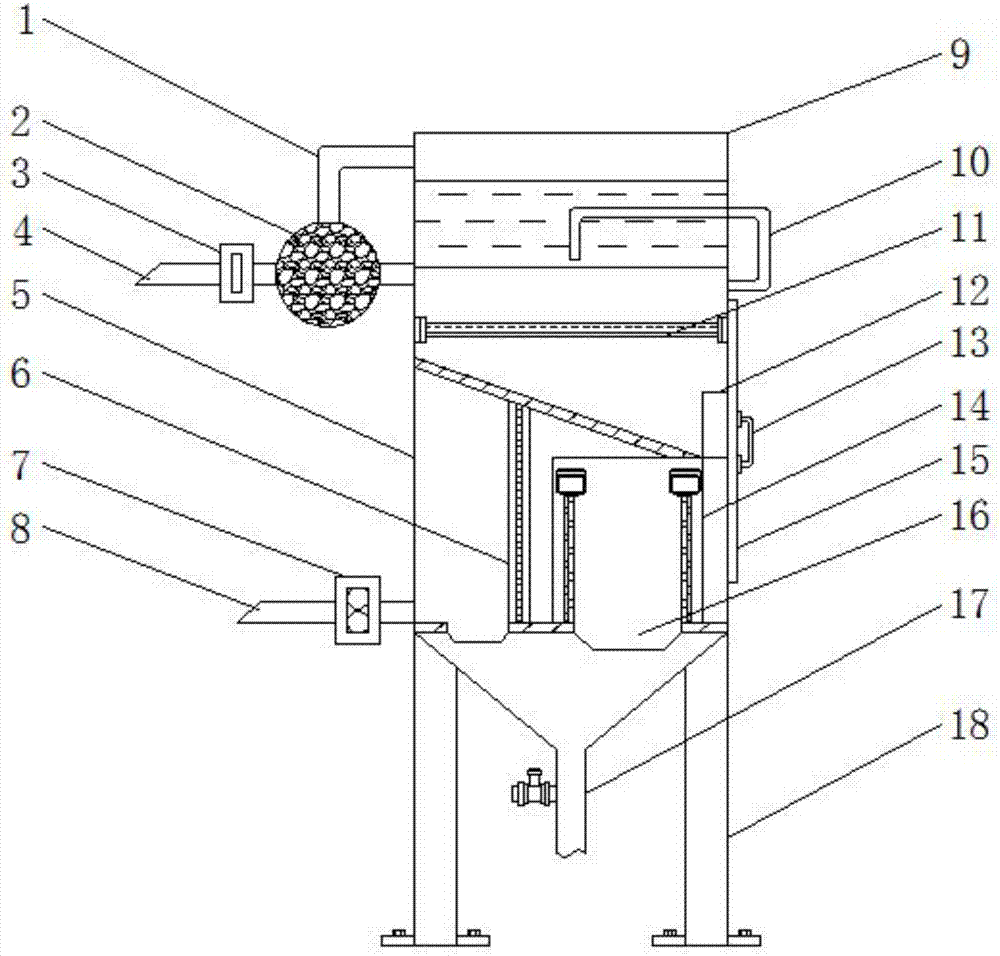 Powder workshop warehouse roof deduster based on multiple-times continuous filtering principles